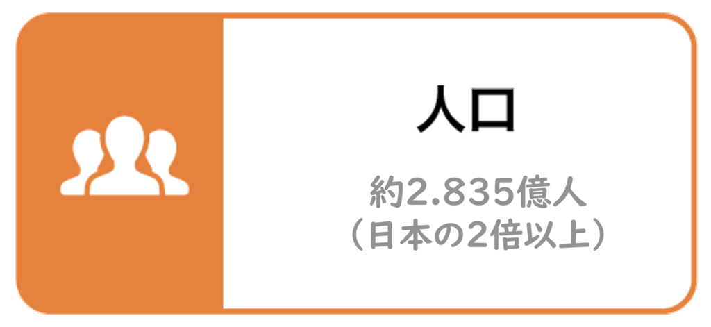 人口_インドネシア