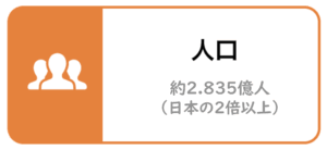 人口_インドネシア