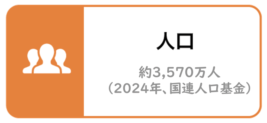 人口_ウズベキスタン