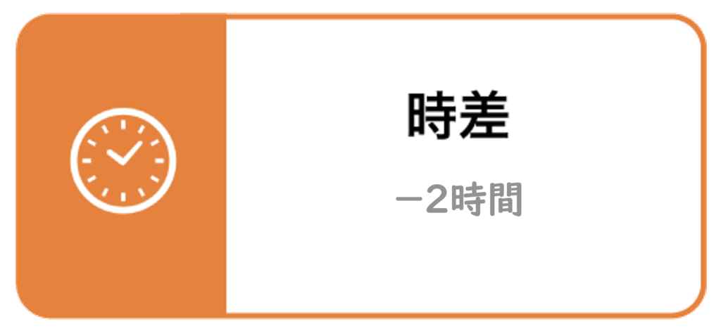 時差_インドネシア