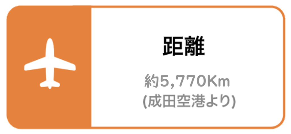 距離_インドネシア