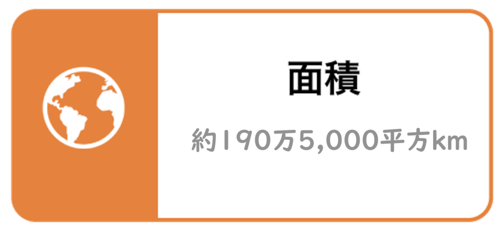 面積_インドネシア