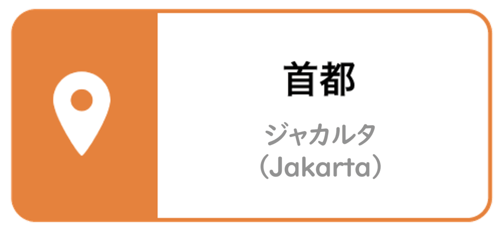 首都_インドネシア
