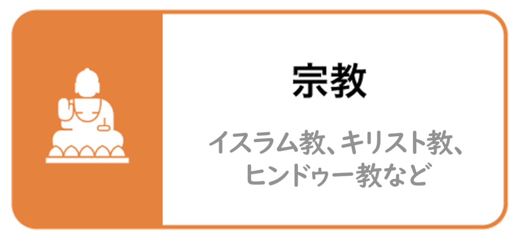 宗教_インドネシア