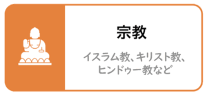 宗教_インドネシア
