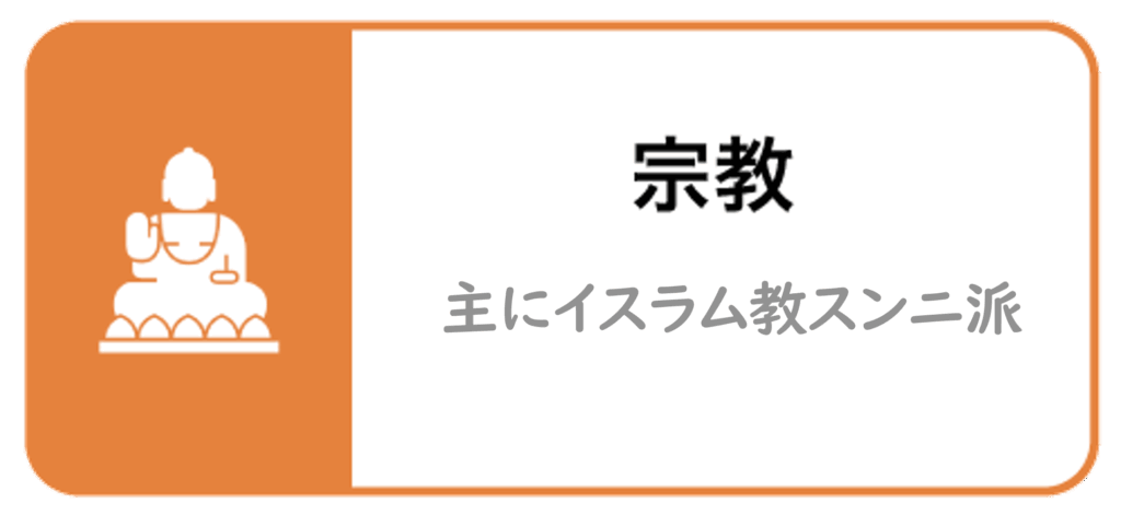 宗教_ウズベキスタン