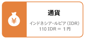 通貨_インドネシア