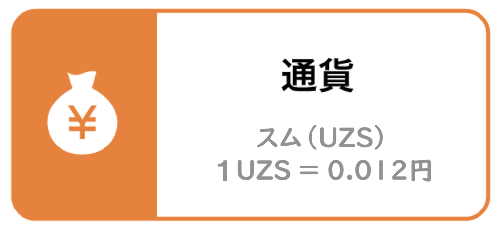 通貨_ウズベキスタン