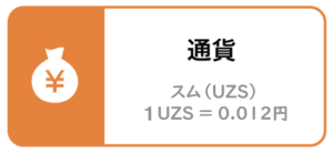 通貨_ウズベキスタン
